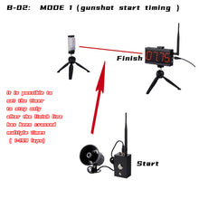 Load image into Gallery viewer, B-02 Professional Wireless Laser Timing System (portable packaging)